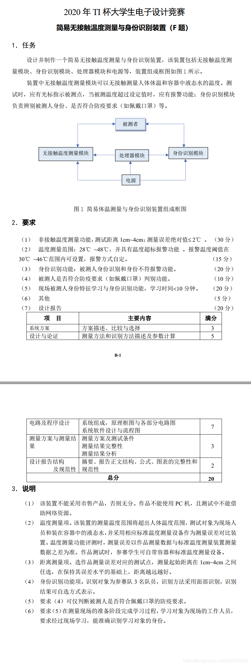 2020电赛F题题目
